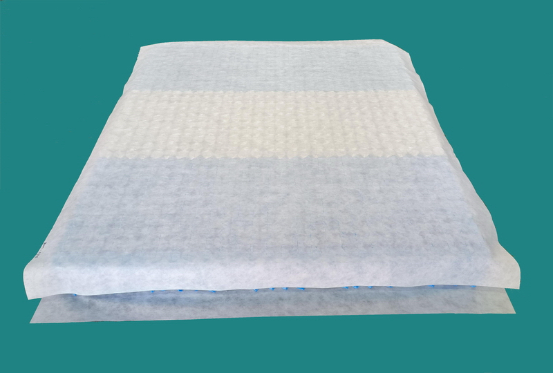 3 zone pocket spring