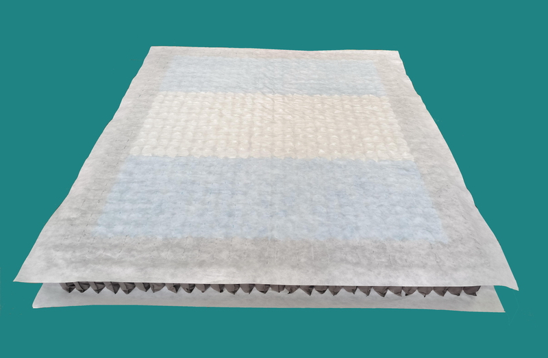 3 zone edge support pocket spring