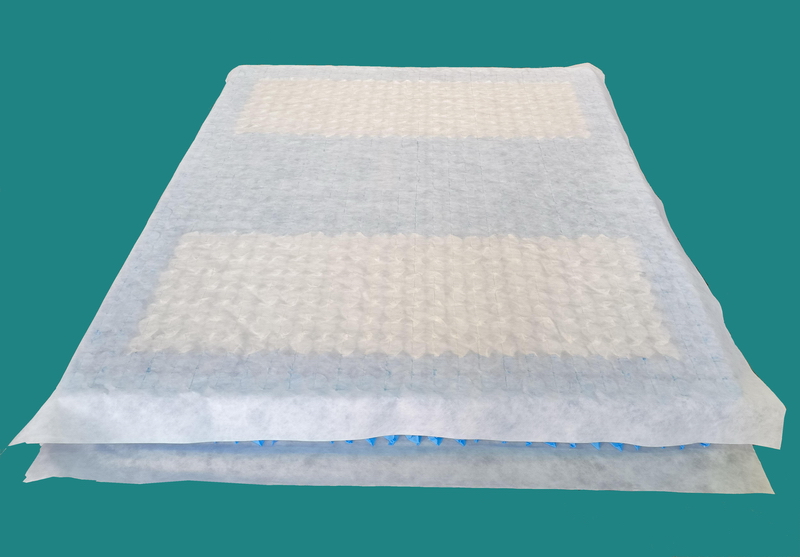 3 zone edge support pocket spring